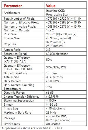 KAI-11002 Full Specs